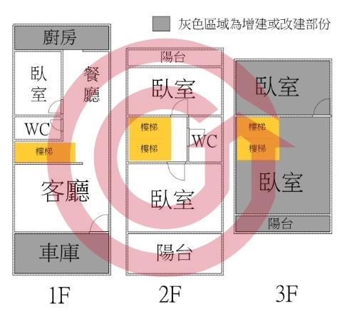 格局圖