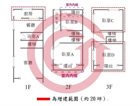 格局圖