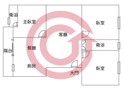 格局圖