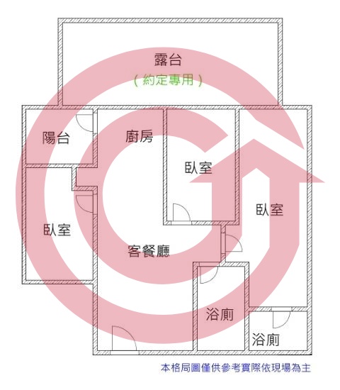 格局圖