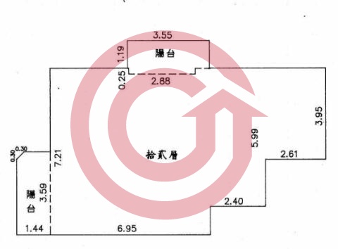 格局圖