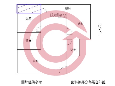 格局圖