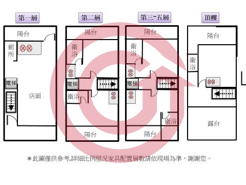 格局圖