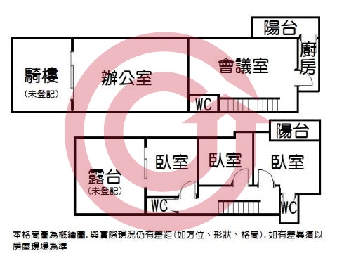 格局圖