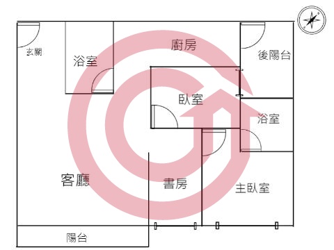 格局圖