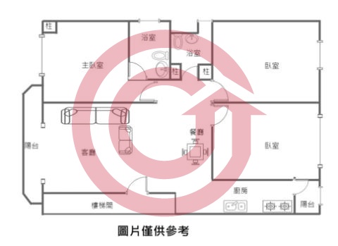 格局圖