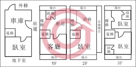 格局圖