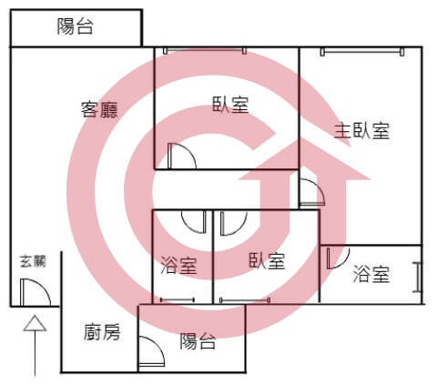 格局圖