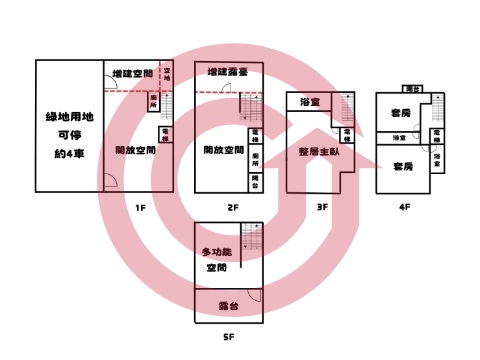 格局圖