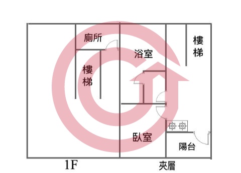 格局圖