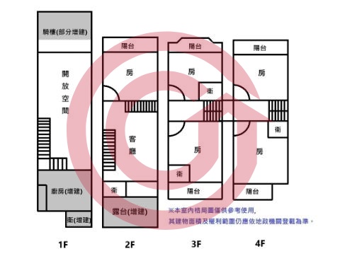 格局圖