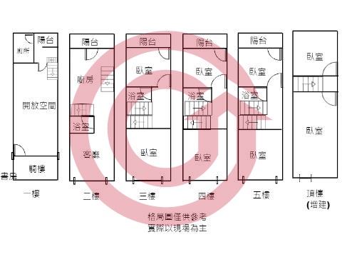 格局圖