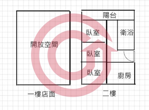 格局圖