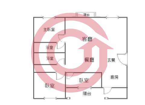 格局圖