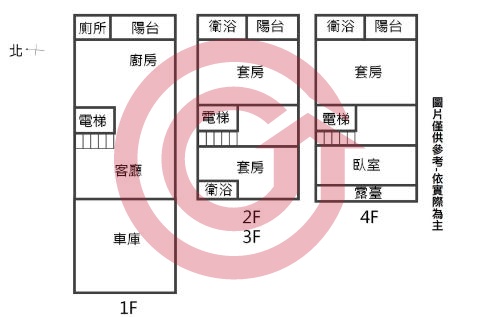 格局圖