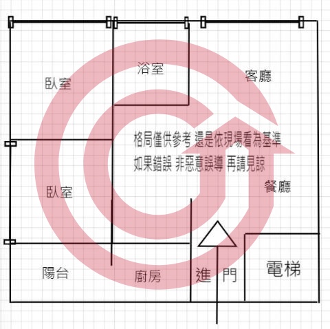 格局圖