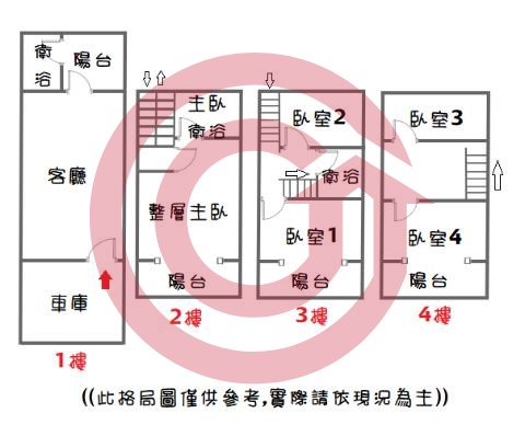 格局圖