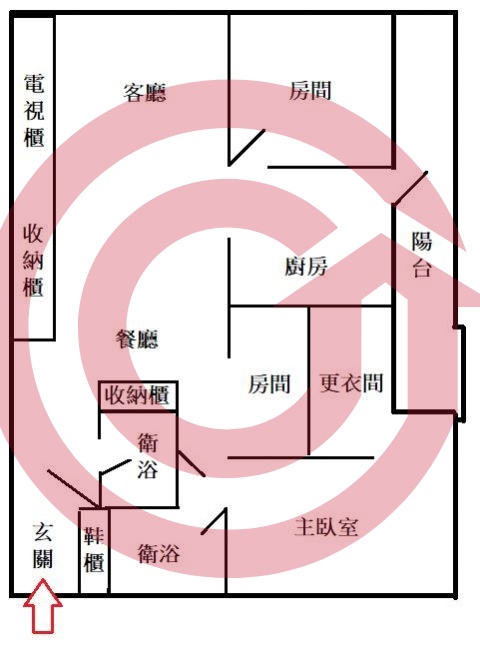 格局圖