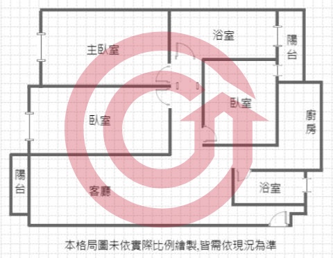 格局圖