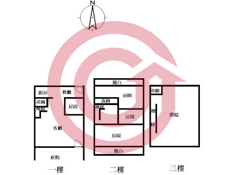 格局圖