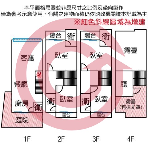 格局圖