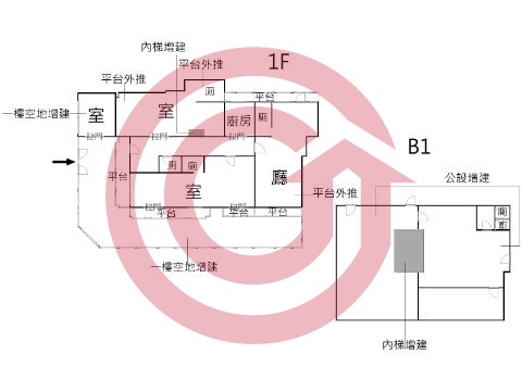 格局圖