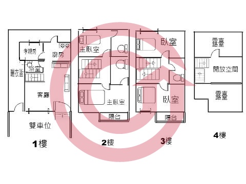 格局圖