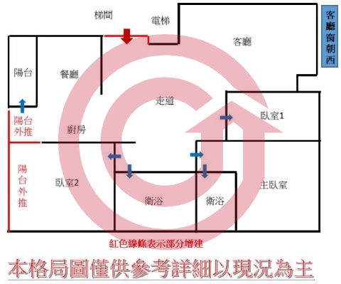 格局圖