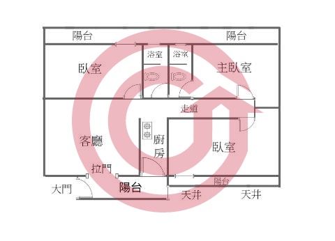 格局圖