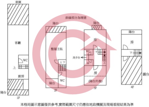 格局圖