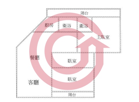 格局圖