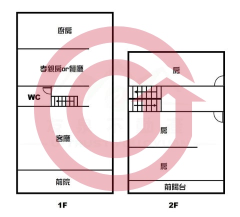 格局圖