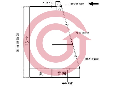 格局圖