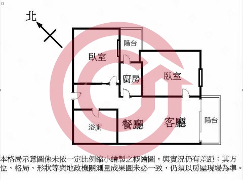 格局圖