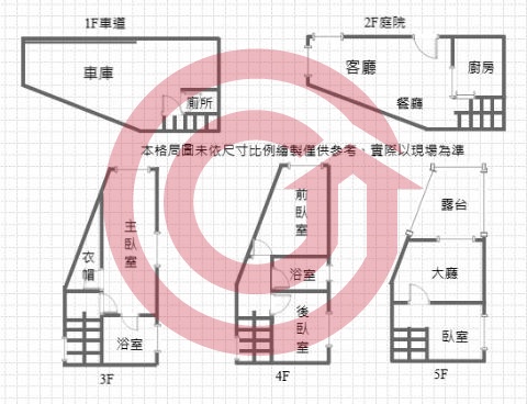 格局圖