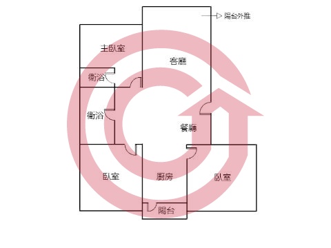 格局圖