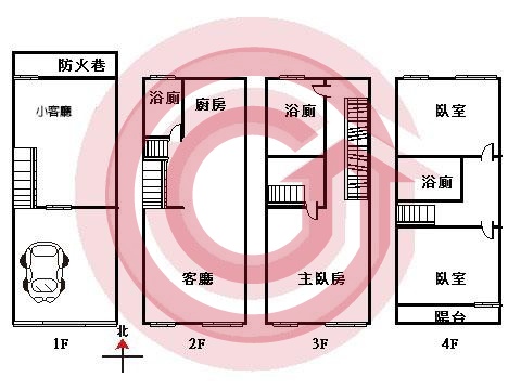 格局圖