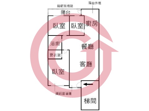 格局圖