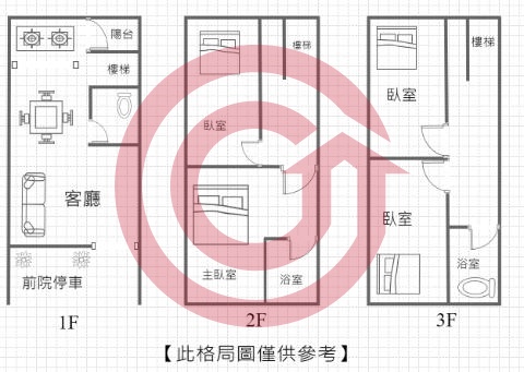 格局圖