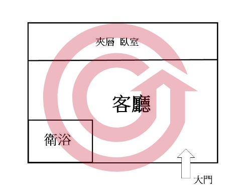 格局圖