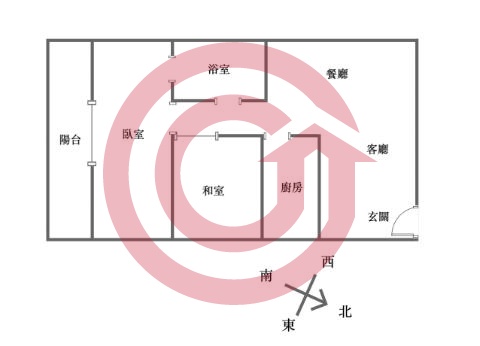 格局圖