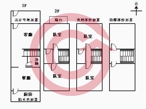 格局圖