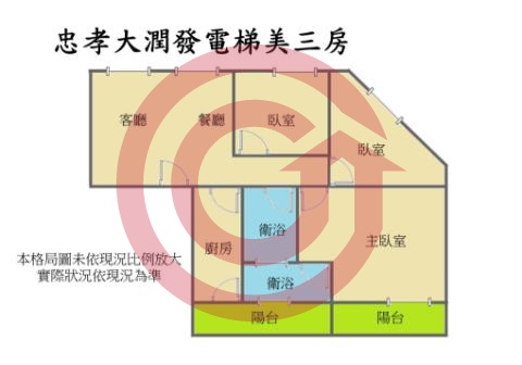 格局圖