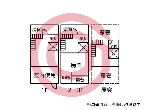 格局圖