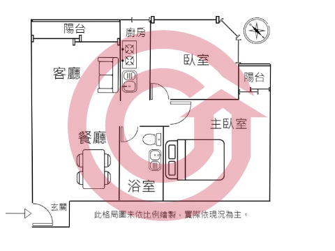 格局圖