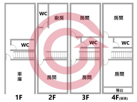 格局圖