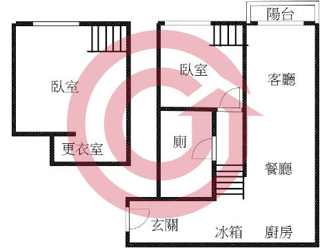 格局圖