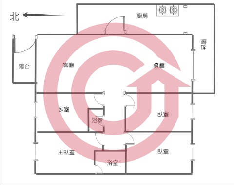 格局圖