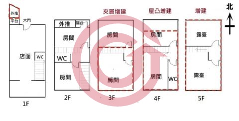 格局圖