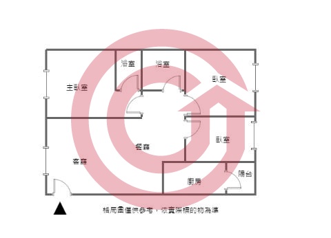 格局圖